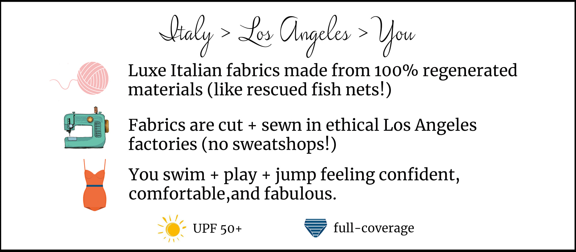 Luxe Italian Fabrics made from 100% regenerated materials! Fabrics are cut + swen in ethical Los Angles factories! You swim + play + jump feeling confident, comfortable, and fabulous. UPF 50+, full-coverage.